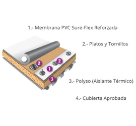 impermeabilizaciones en leon guanajuato